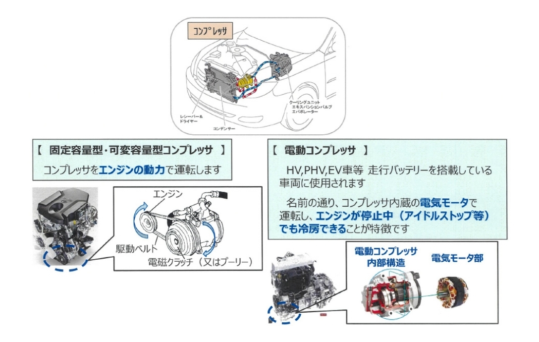 pict-car-aircon