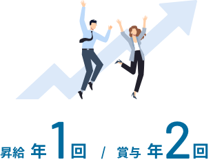 昇給 年1回 / 賞与 年2回