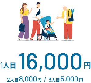 1人目 16,000円 2人目 8,000円 3人目 5,000円